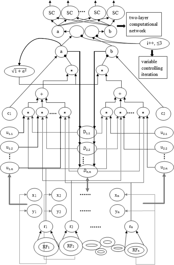 Fig. 8