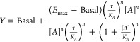 graphic file with name pt0c00193_m005.jpg