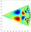 Figure 9
