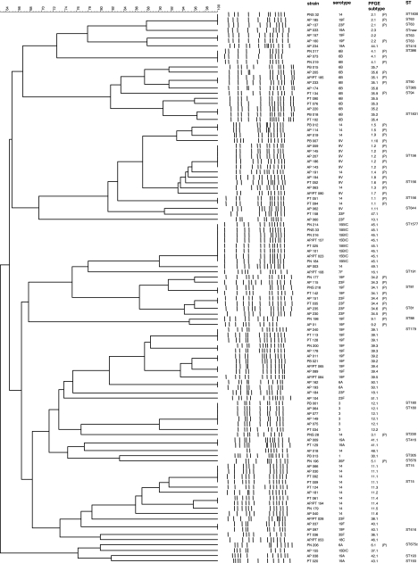 FIG. 1.