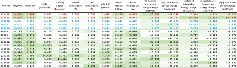 graphic file with name 13023_2021_1692_Tab2_HTML.jpg