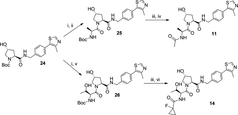 Scheme 2