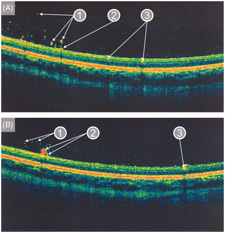 Figure 4.