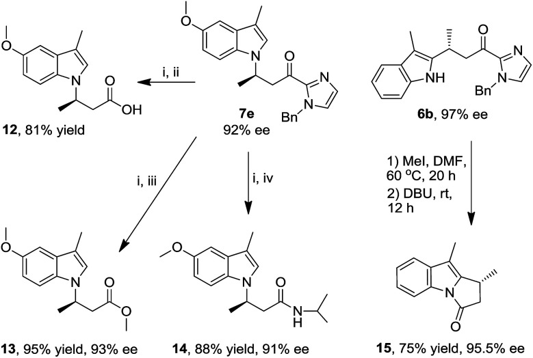 Scheme 2