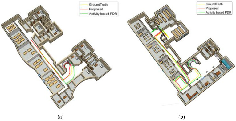 Figure 25