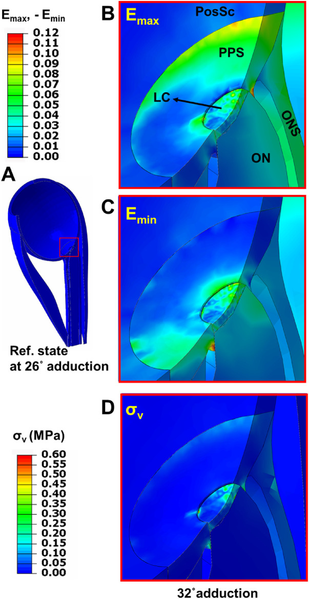 Figure 9.