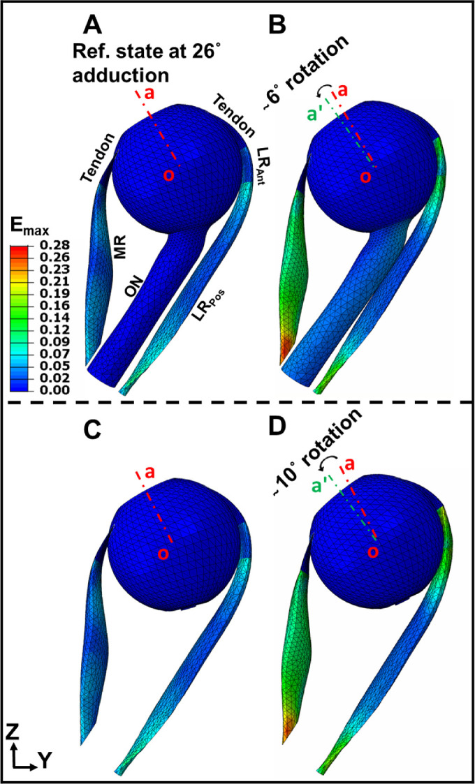 Figure 6.