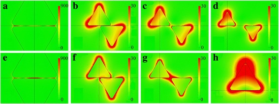 Fig. 3