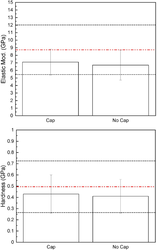 Fig. 9.