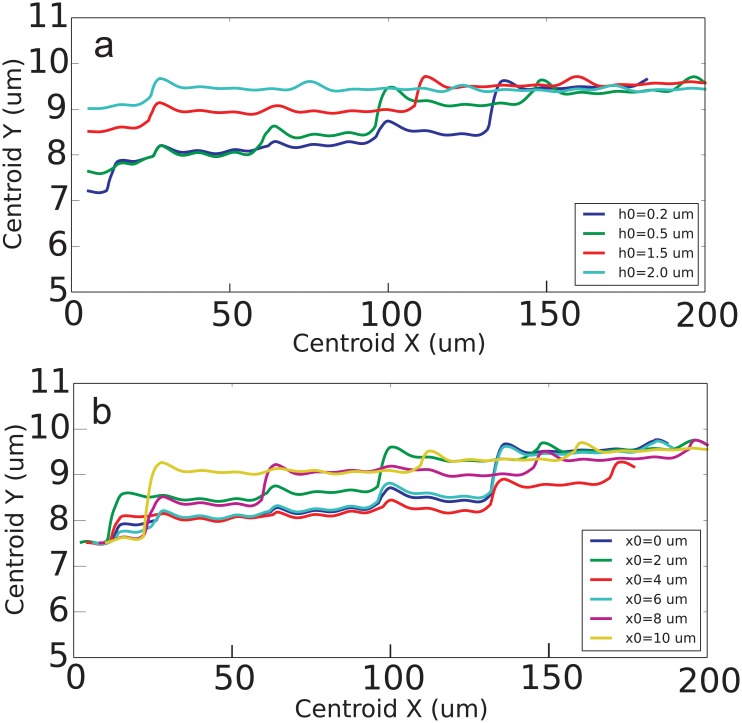 Fig 11