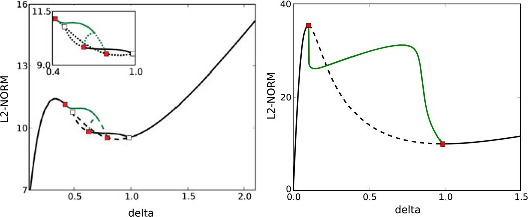 Fig. 11