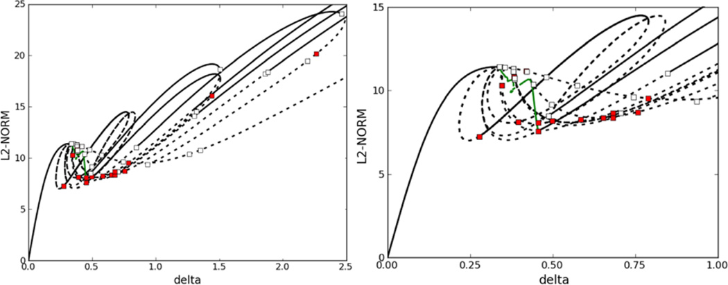 Fig. 12