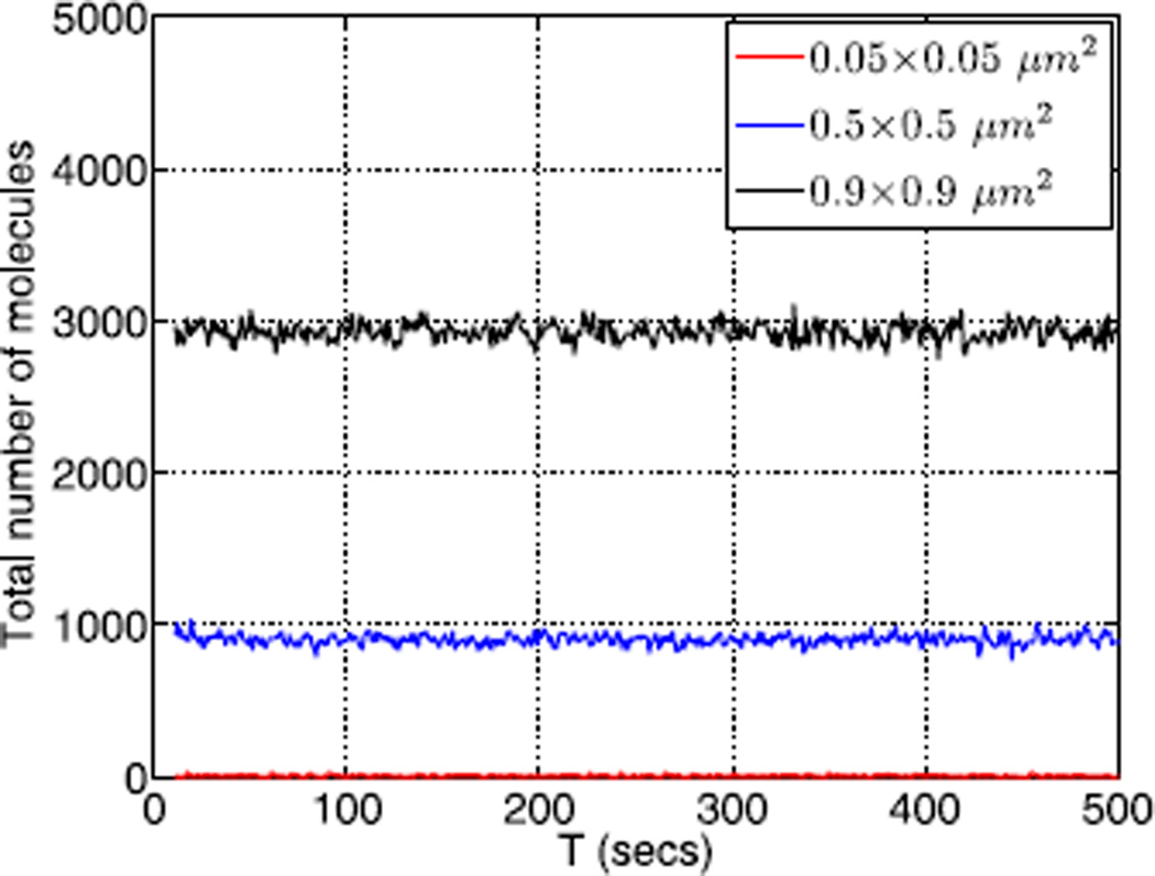 Fig. 24