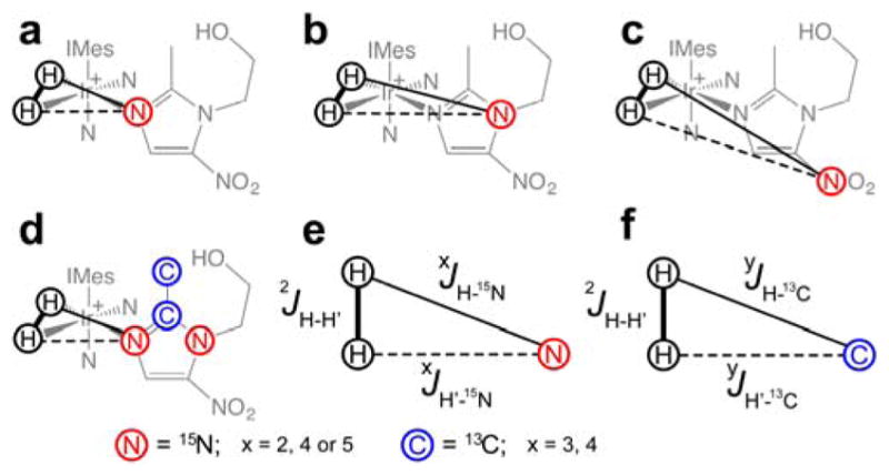 SCHEME 3