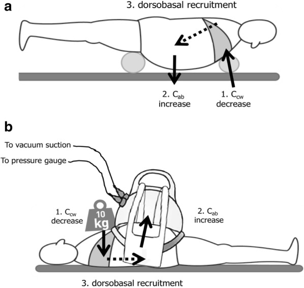 Fig. 4