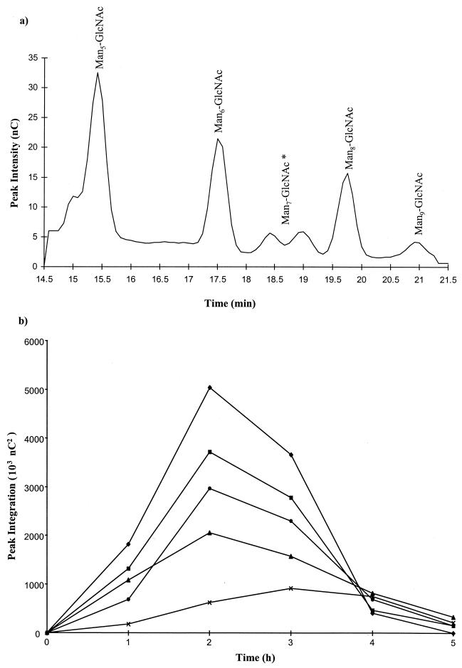 FIG. 4