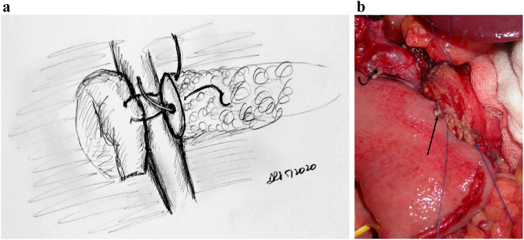 Fig 7