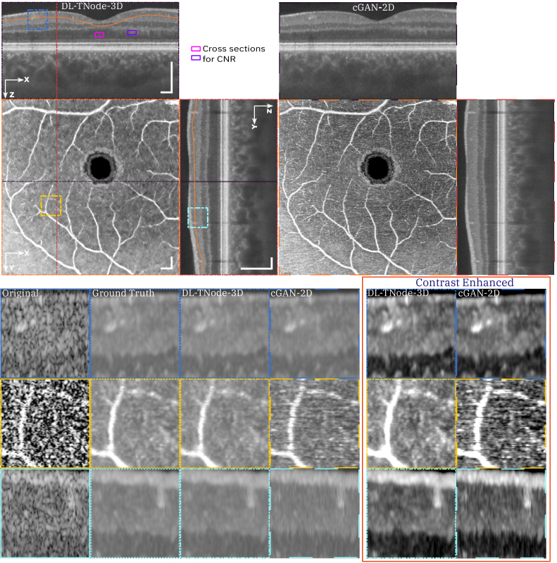 Fig. 4.