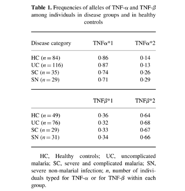 graphic file with name cei0115-0350-t1.jpg