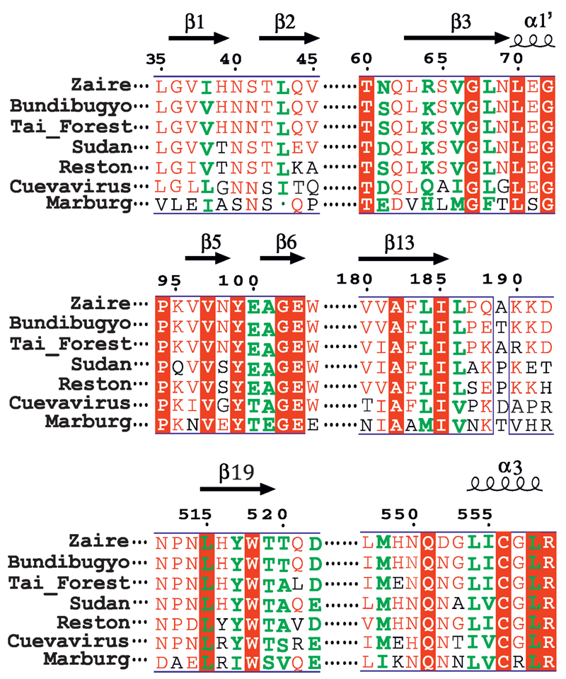 Extended Data Figure 8