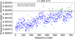 Fig. 12