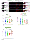 Extended Data Fig. 4 |