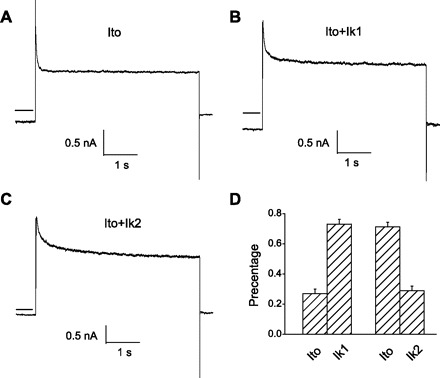 Fig. 5.