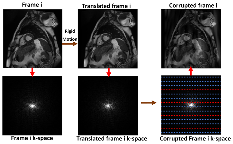 Fig. 6