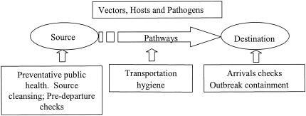 FIG. 15.