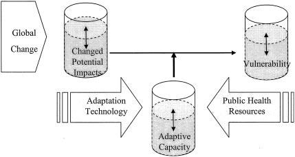 FIG. 16.