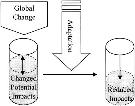 FIG. 12.