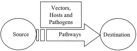 FIG. 7.