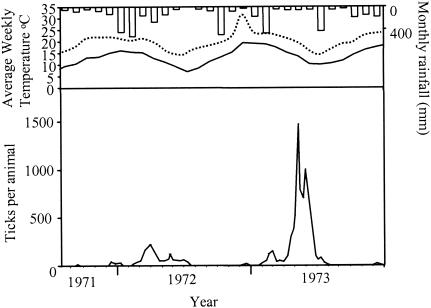 FIG. 11.