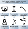Graphical abstract