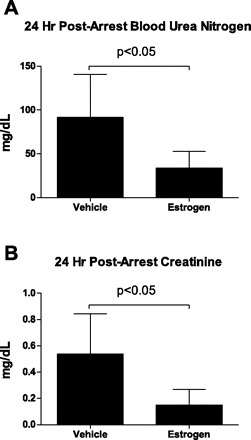 Fig. 8.