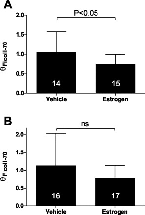 Fig. 9.