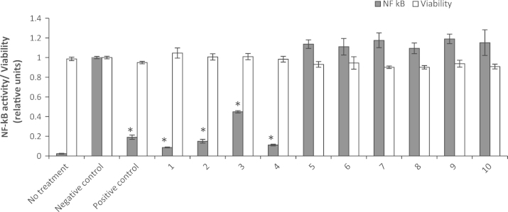 Fig. 4