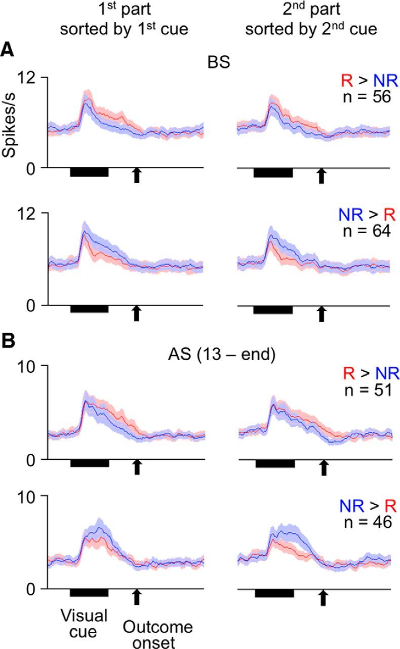 Figure 11.