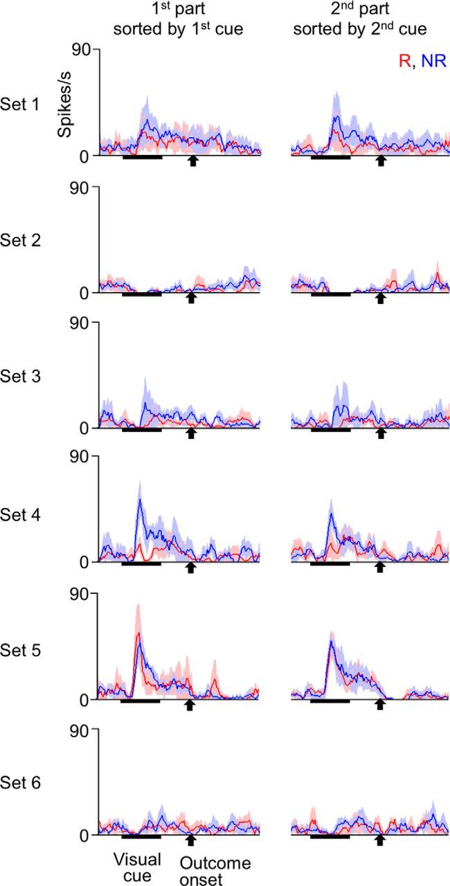 Figure 10.