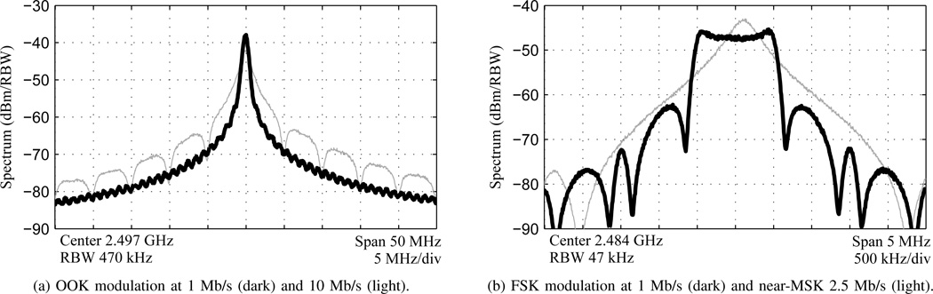 Fig. 13