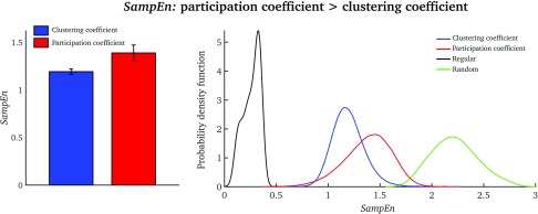 Figure 2. 