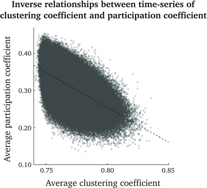 Figure 1. 