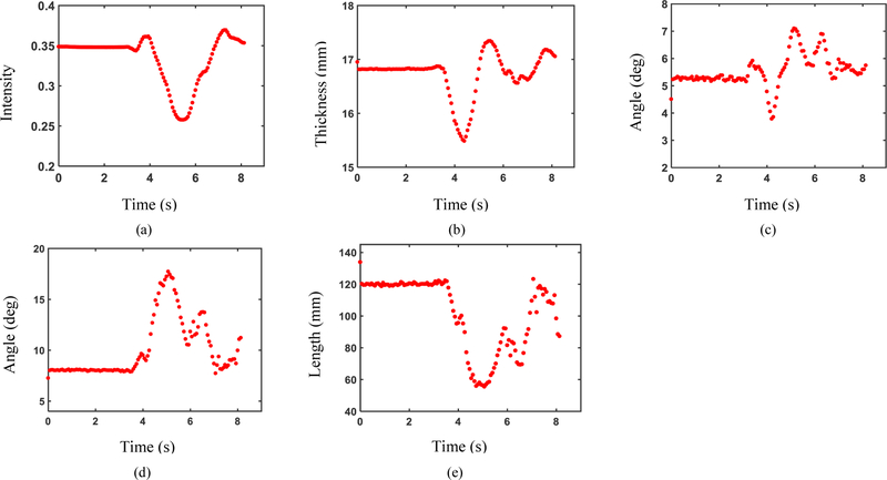 Fig. 7.