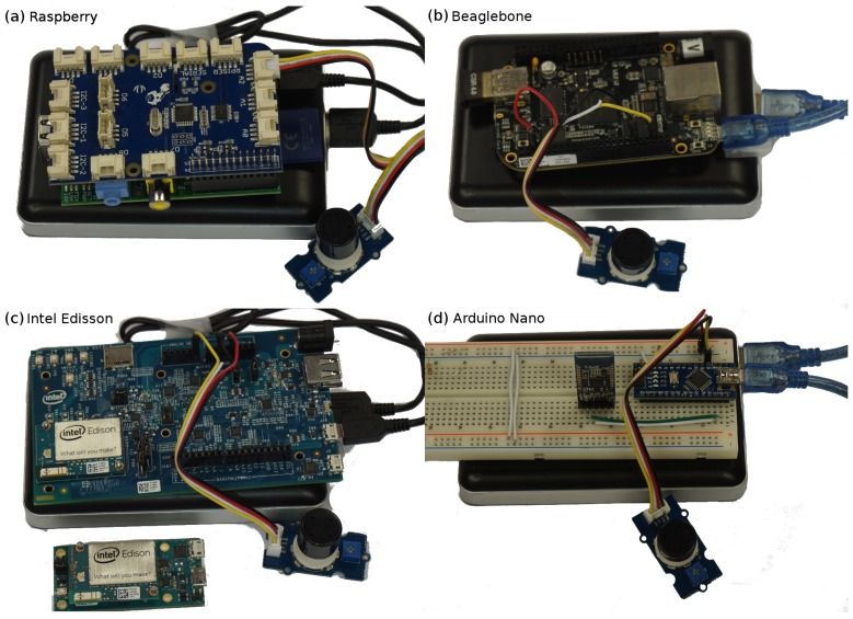 Figure 20