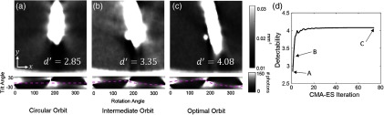 Fig. 9