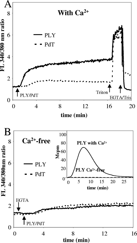 FIG. 7.