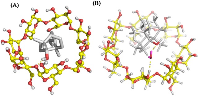 Fig 4