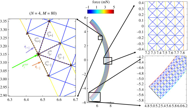 Figure 2. 