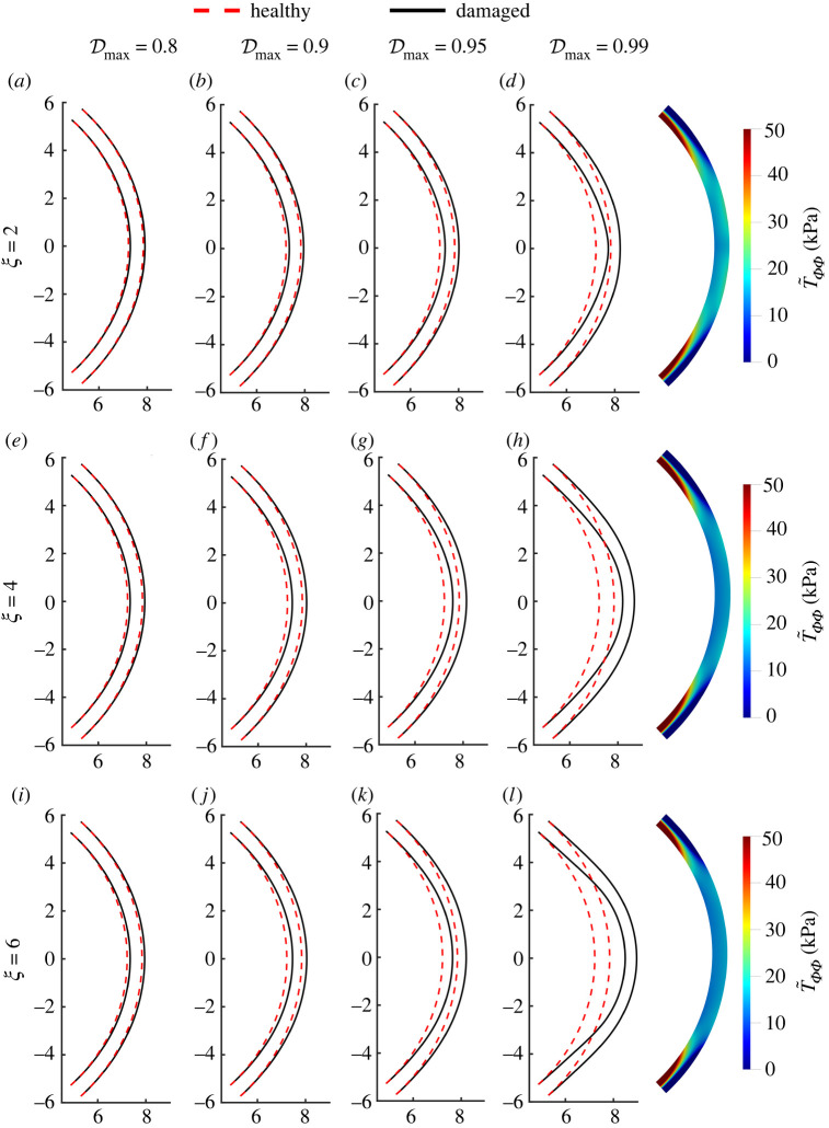 Figure 5. 