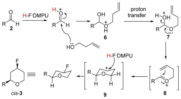 Scheme 1